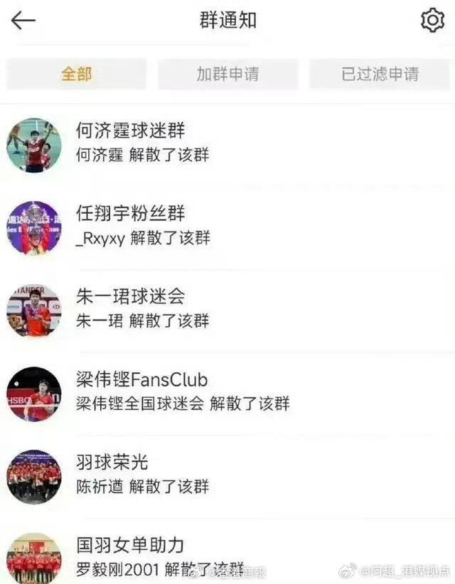 志与状态为