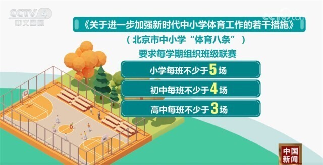 崛起